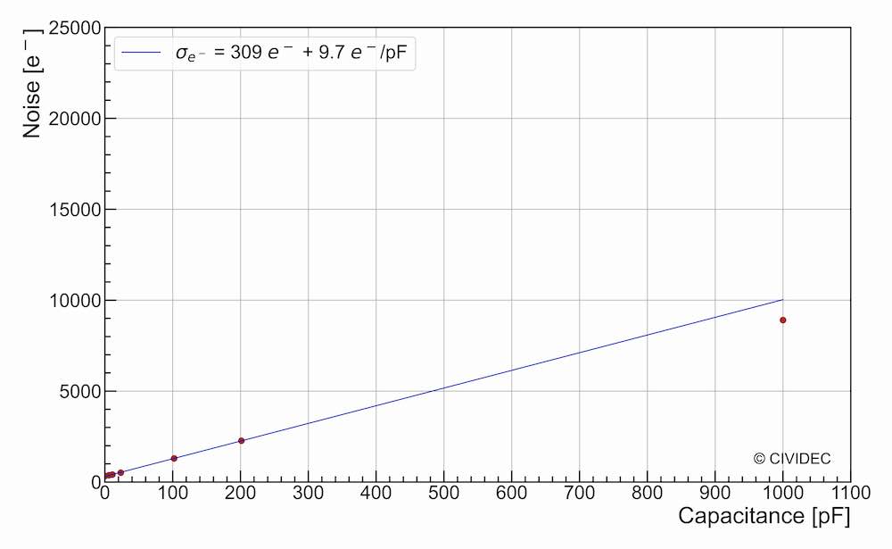 Click to view enlarged photo