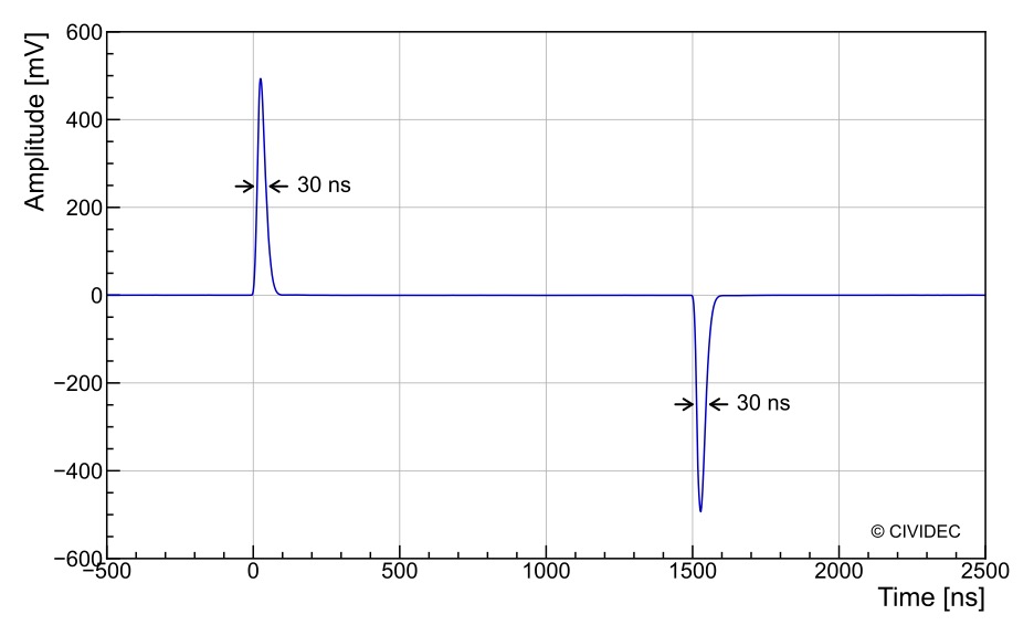 Click to view enlarged photo