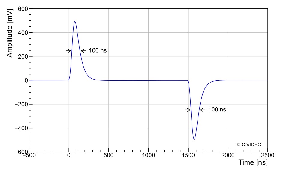 Click to view enlarged photo