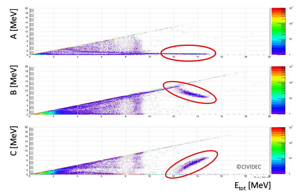 Click to view enlarged photo