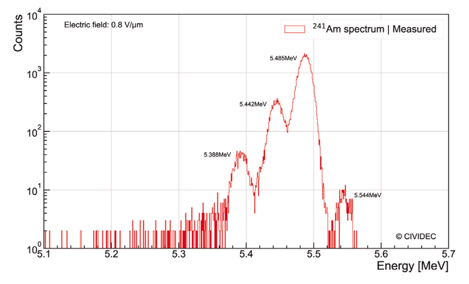 Click to view enlarged photo