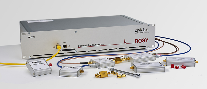 Electrical scheme of diamond detector readout. Diamond detector is